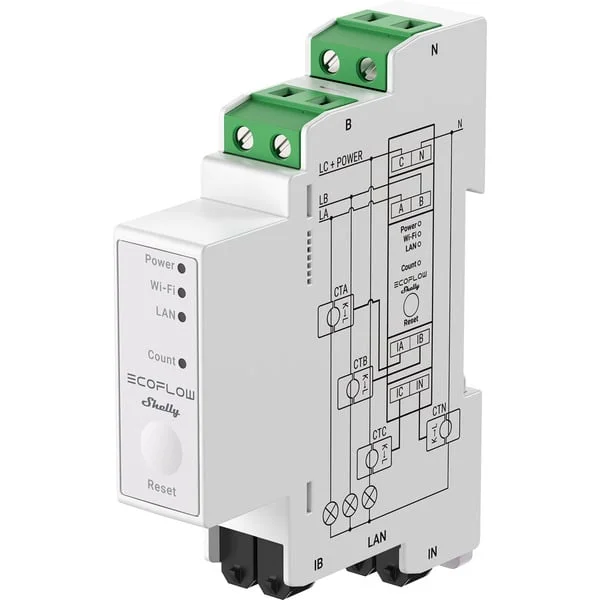 EcoFlow x Shelly Smart Meter, Messgerät (0% MWST)