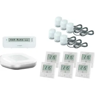 Homematic IP Set Fußbodenheizung - basic für 6 Räume