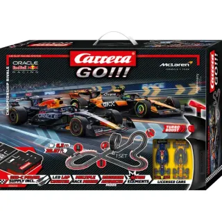 Carrera GO!!! Championship Rivals, Rennbahn