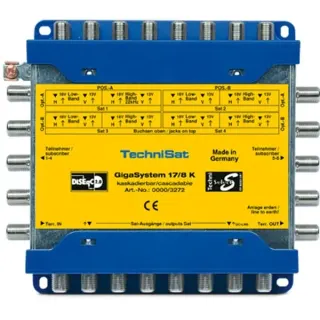 TechniSat GigaSystem 17/8K, Multischalter